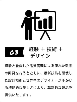 03 経験 ＋ 技術 ＋ デザイン