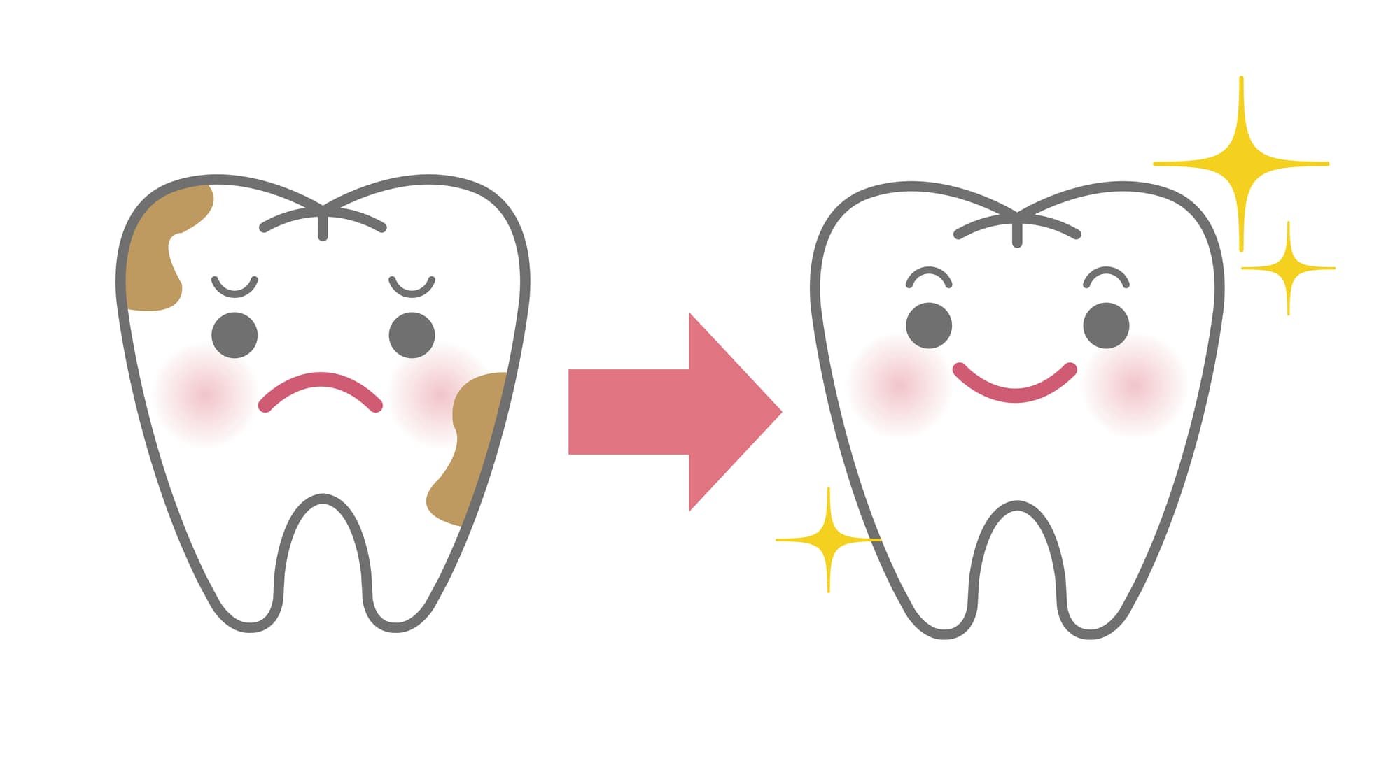 デンタルフロスはなぜ口臭に効く？使い方と最適な種類の紹介